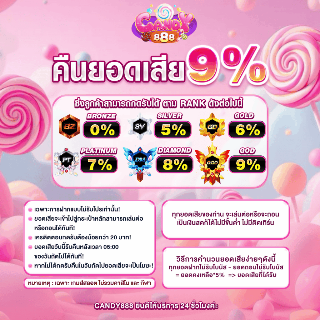 โปรโมชั่นคืนยอดเสีย